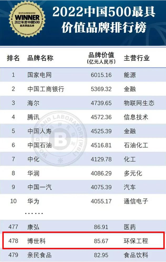 6304430de81ad.png QQ截圖20220823110115.png