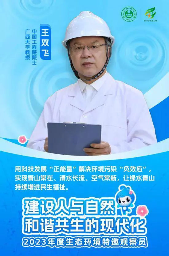 6482c2d53591e.png 王雙飛2023年度生態環境特邀觀察員.png